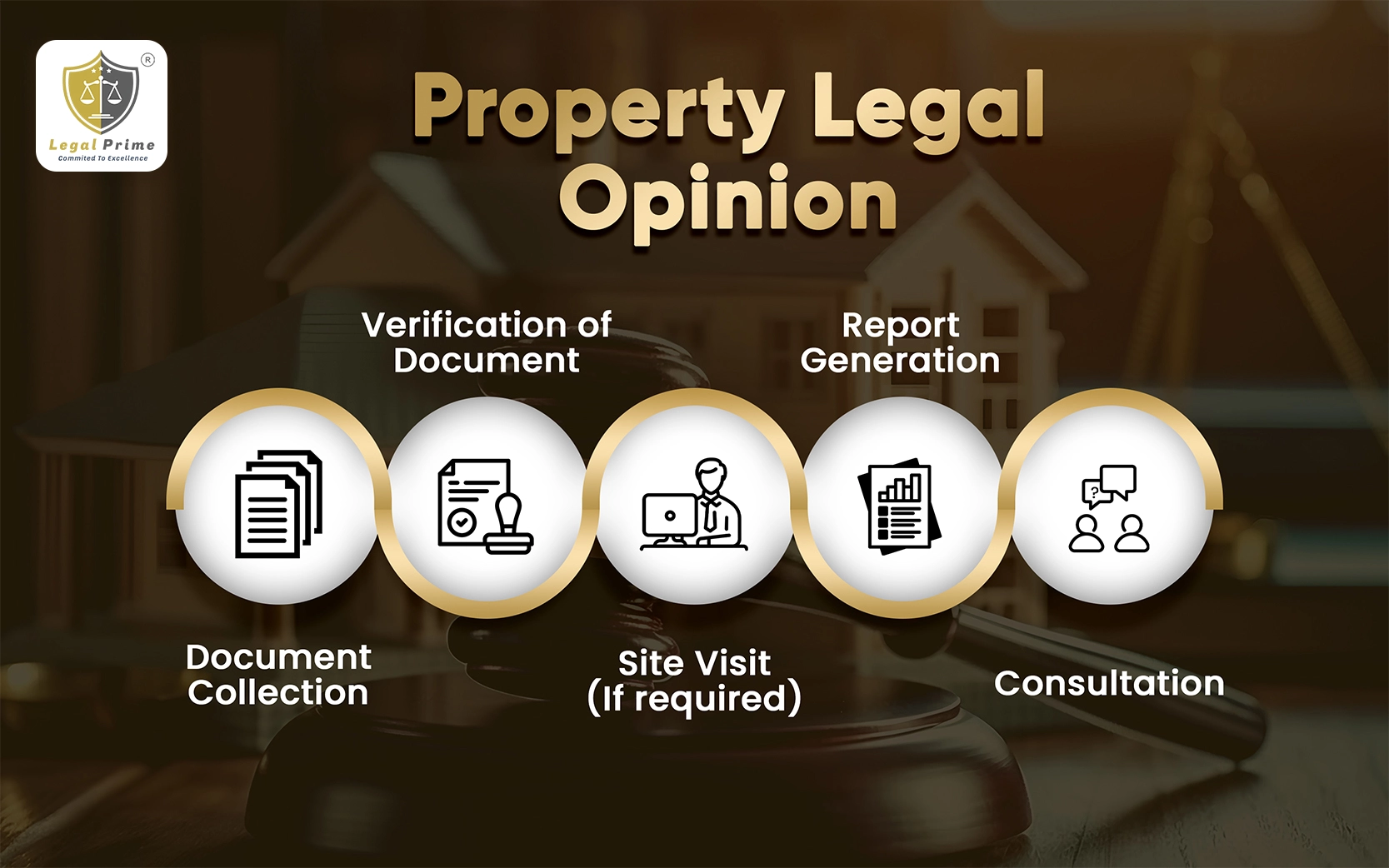 Legal opinion services for property transactions in Chennai